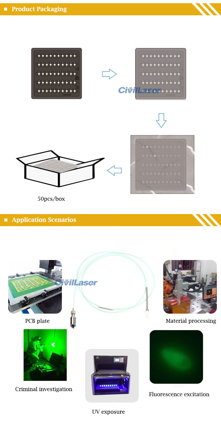 405nm fiber coupled laser